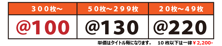 価格表